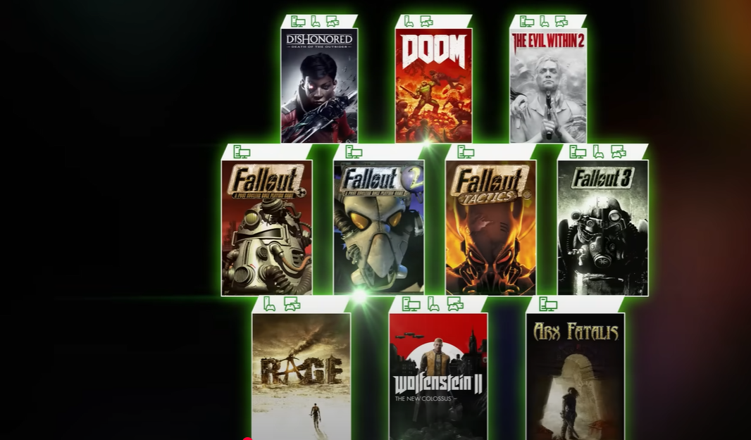 XBox game Pass Profitable